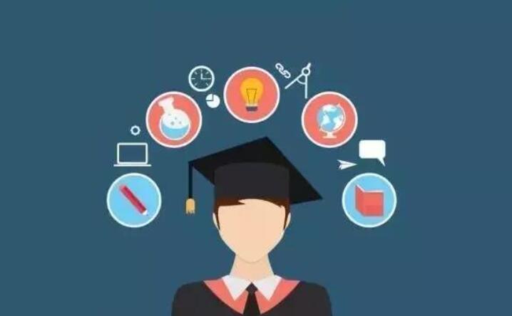 研究生如何申报课题？研究生申报课题的流程步骤