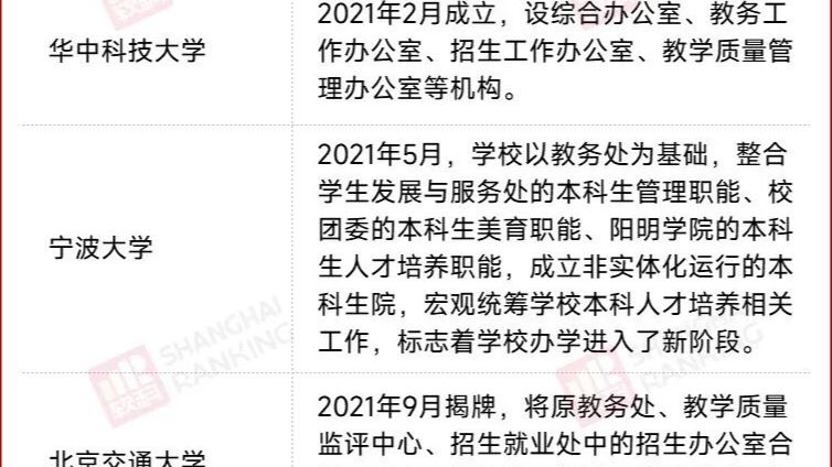 985高校重大调整，撤销教务处！