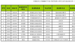 首都医科大学2026年“申请-考核”制博士招生拟录取名单公示（二）