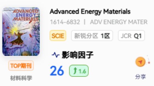 比《CEJ》更 “香” 的期刊，中科院一区Top，IF=10.1，初审3天，30分钟拒稿，这还不好中？