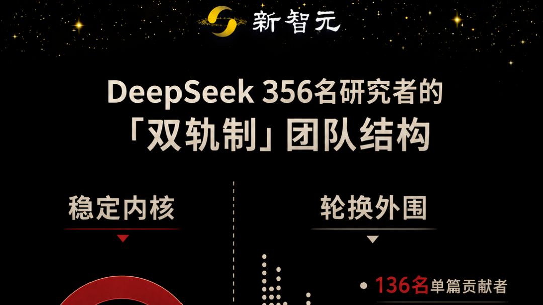 斯坦福报告：中国自主培养，顶尖AI人才崛起