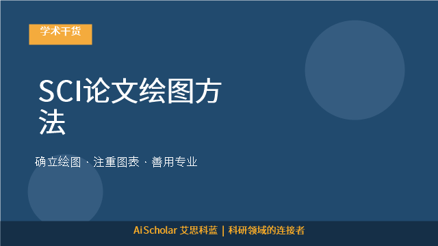SCI论文绘图方法