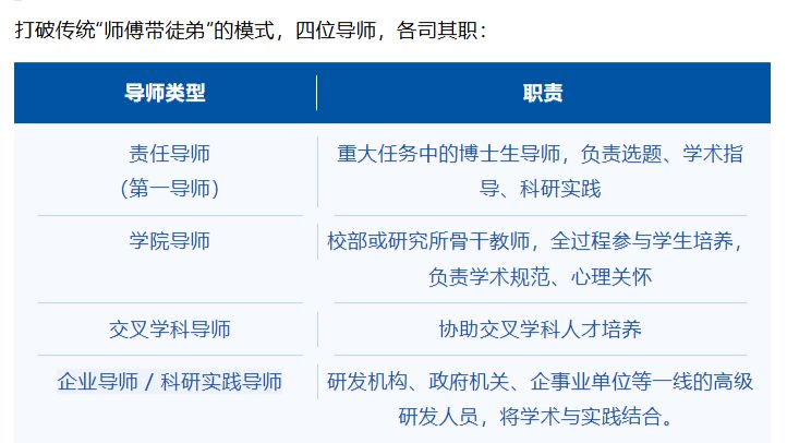 校史首次，学位证写上了导师名字