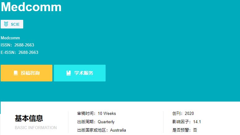 天降红利！IF 13.6，中科院 2 区重返 1 区，Accept 快速，国人友好！