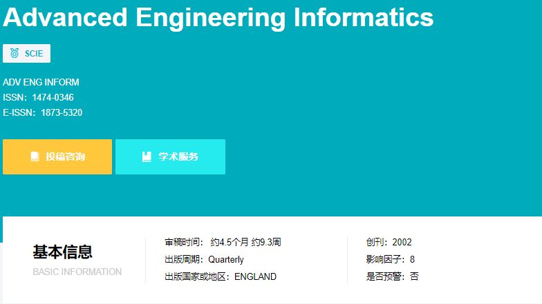 2026新晋TOP期刊，成功实现弯道超车！