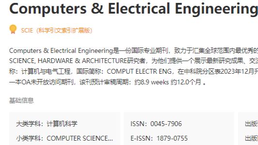 Elsevier旗下，2026新晋二区好刊，无版面费、审稿极快，堪称毕业救星！
