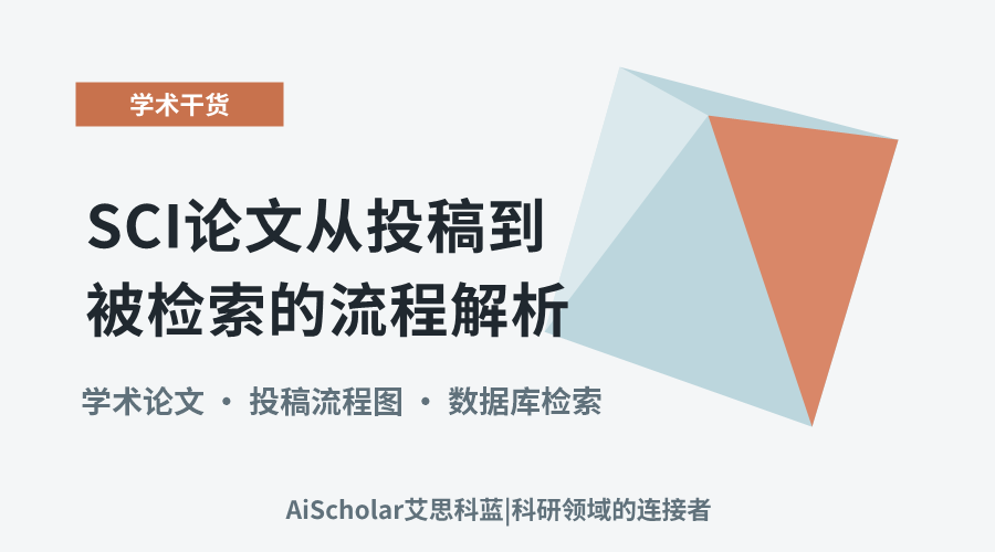 SCI论文从投稿到被检索的流程解析
