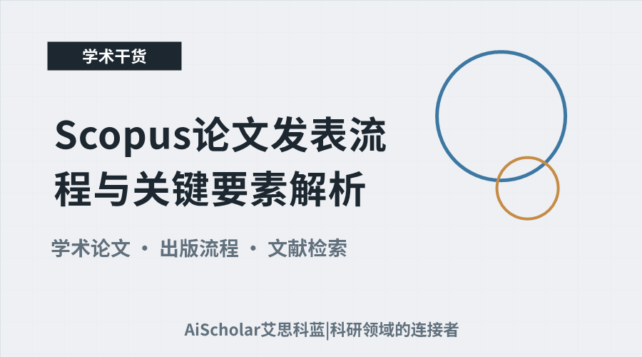Scopus论文发表流程与关键要素解析