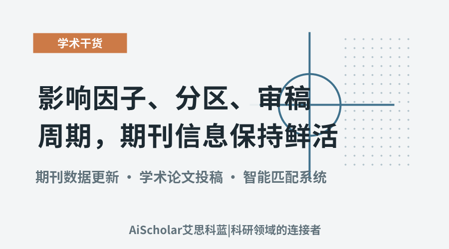 每周数据同步更新:影响因子、分区、审稿周期,期刊信息保持鲜活