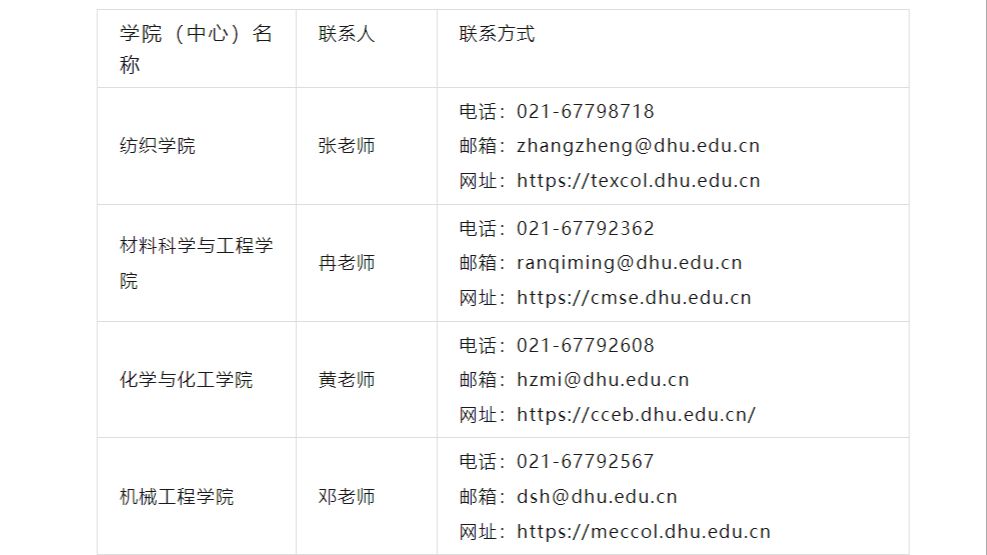 东华大学2027年接收推荐免试研究生（含直博生）预报名公告