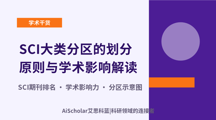 SCI大类分区的划分原则与学术影响解读