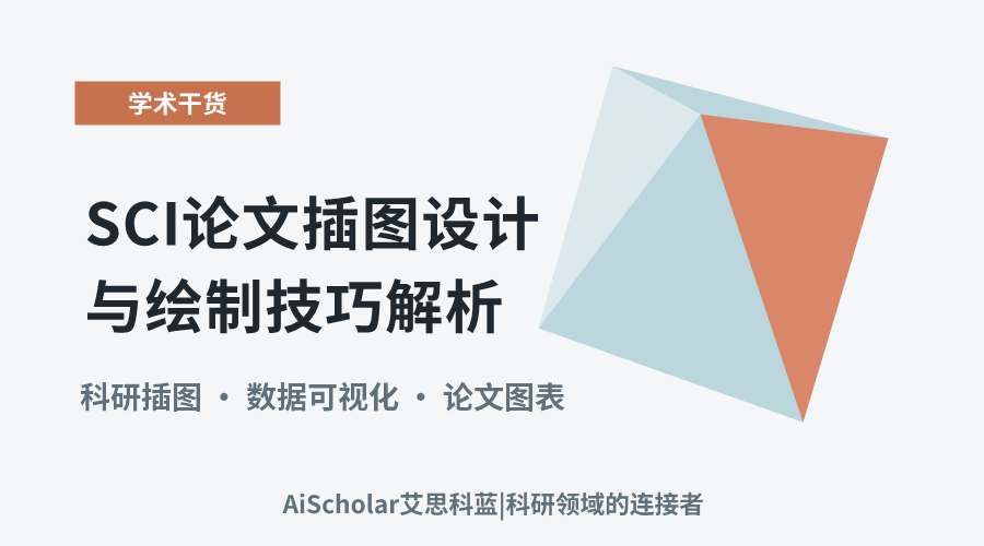SCI论文插图设计与绘制技巧解析