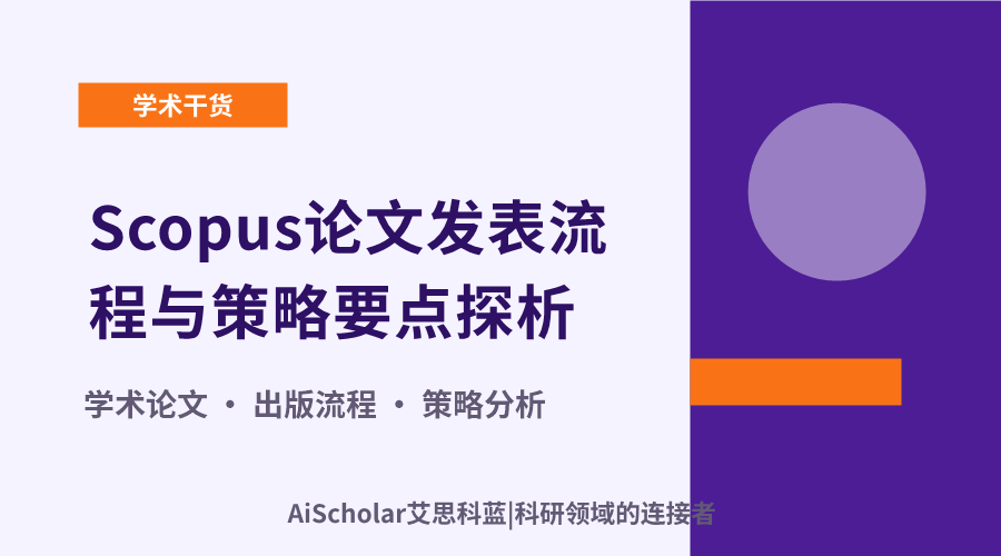 Scopus论文发表流程与策略要点探析