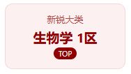 杀疯了！新晋一区TOP黑马！IF:10《International Journal of Biological Sciences》，国人占比第一！