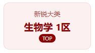 杀疯了！新晋一区TOP黑马！IF:10《International Journal of Biological Sciences》，国人占比第一！
