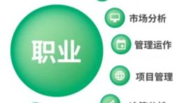 南京财经大学工程管理硕士（MEM）2027年招生简章