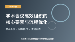 学术会议高效组织的核心要素与流程优化