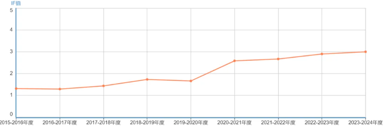 屏幕截图 2025-01-17 165850.png