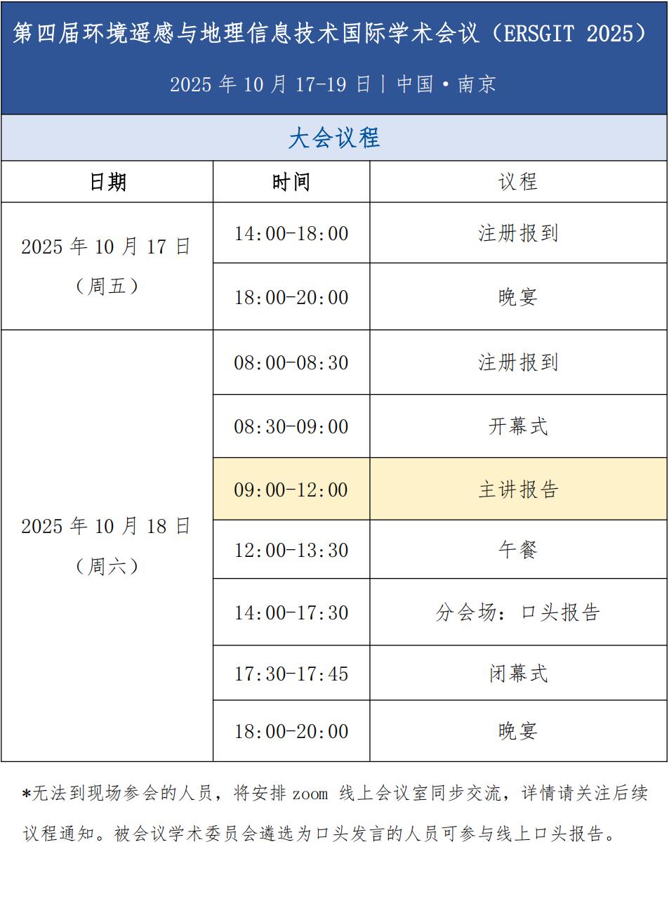 ERSGIT2025议程(1)_00.jpg