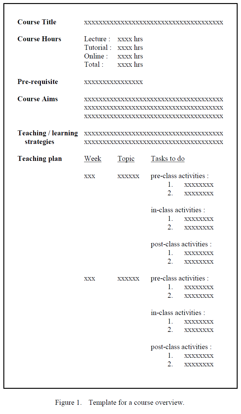 inline-figure