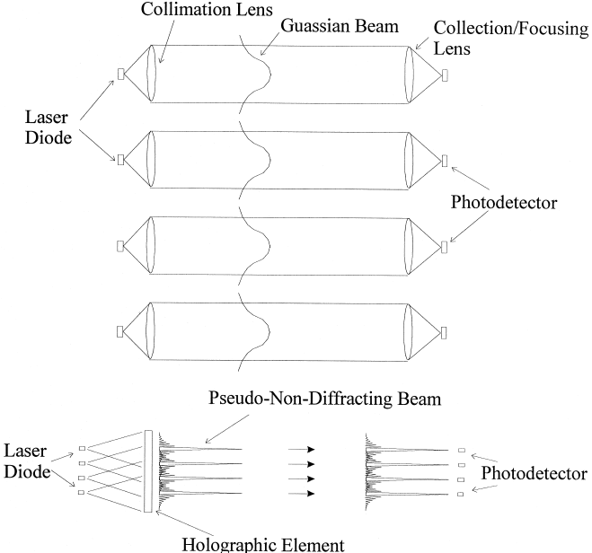 inline-figure