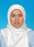 Azura Binti Che Soh副教授116x160.png