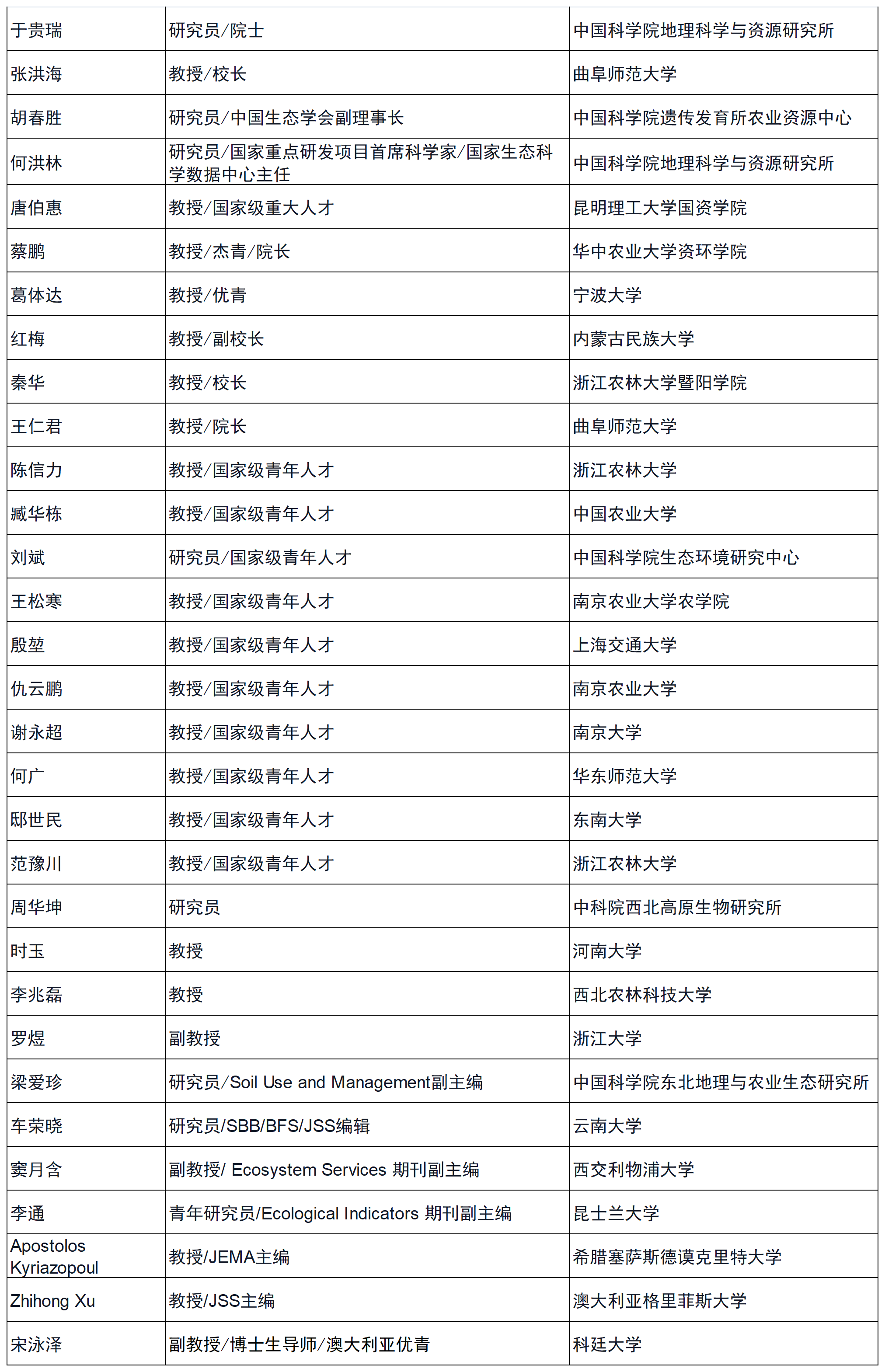 3fe8613fb25eb9d682ed16b48b72083f.png