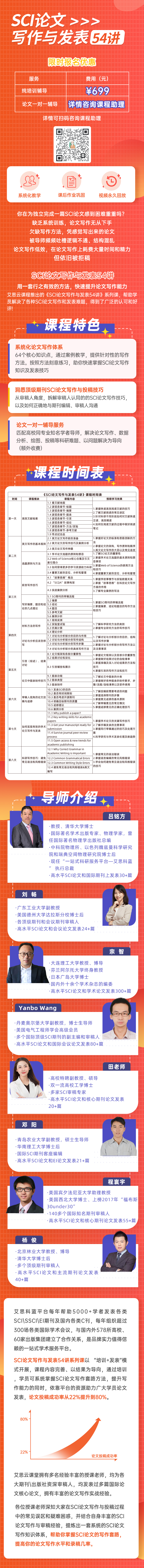 SCI论文写作与发表54讲.jpg